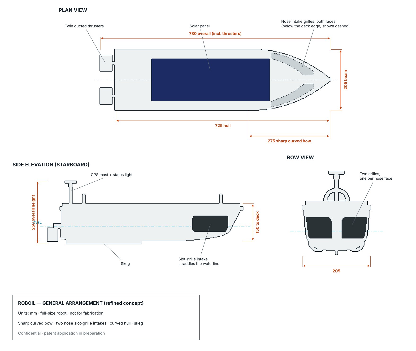 General arrangement drawing with plan, side elevation and bow view: 780 mm overall, 725 mm hull, 205 mm beam, intake grilles on both nose faces